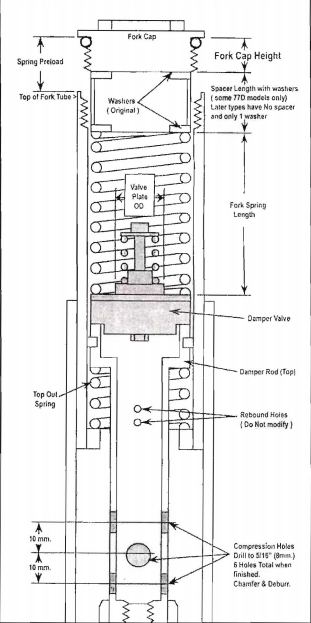 27-1086 fork6