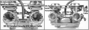 Yamaha XS650 Model ID Carburetors BS34 1980 to 1984
